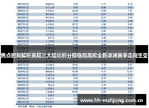 焦点时刻解析英超三大结论积分榜格局再掀全新波澜赛季走向生变 焦点时刻解析英超三大结论积分榜格局再掀全新波澜赛季走向生变