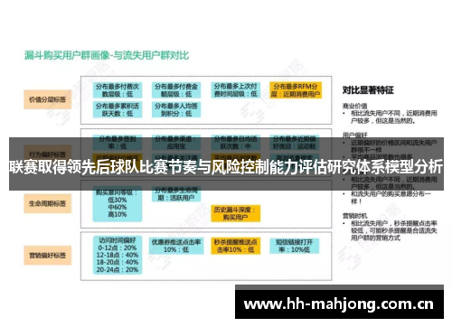 联赛取得领先后球队比赛节奏与风险控制能力评估研究体系模型分析 联赛取得领先后球队比赛节奏与风险控制能力评估研究体系模型分析