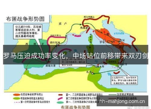 罗马压迫成功率变化，中场站位前移带来双刃剑